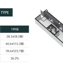 운서역 옆 이미지