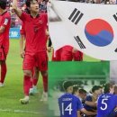 FIFA 20세 이하 월드컵, 오늘 이탈리아와 준결승 이미지