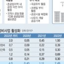 (주) 가구대통령 이미지