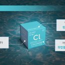 원자번호 17번 ‘염소(Cl)’ 이미지