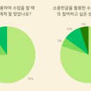 효광초등학교 이미지