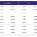 원주모터스 이미지