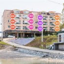 선재도풍경펜션 이미지