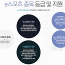 하바나PC방 이미지