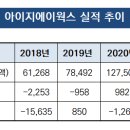 애드웍스 이미지