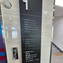 하단동220 | 부산 현대미술관 전시 [백남준, 백남준, 그리고 백남준] 후기