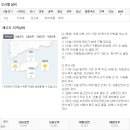 제주도 날씨. 서귀포 날씨. 한라산 날씨. 1월 14일(월)~24일(목) 이미지