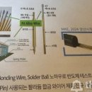 엠케이리서치