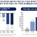 디앤디 이미지