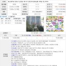 성당2동주민센터 네이버블로그