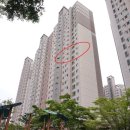 행신일성자동차용품점 | 고양시 덕양구 행신동 아파트 경매 행신동 650 행신3차에스케이뷰 306동 14층★(45평형/최저가3억6천5백...