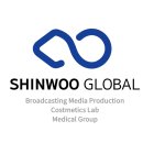 신우글로벌