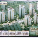 옥포종합가스