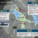 보문오토바이