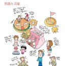 BHC 송천점