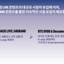 3 Legendary Musical Singers | [넷플릭스] 1.25억을 태우는 이유? 전 세계 트래픽을 블랙홀처럼 빨아들일 'BTS 컴백 라이브' 광고 완벽...