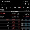 글로벌 서플라이(supply) | 하이텍팜 주총 후기_26.03.20.