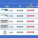 다비치안경 광주상무점 이미지