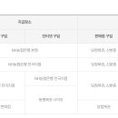 씨유 남해현대점 이미지