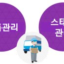 CU면목중앙점 이미지