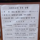 춘천시 노인지도자 남광경로당 방문 이미지