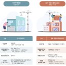 영종 LH7단지 아파트 앞 이미지