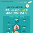 삼성덴탈 이미지