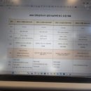 커피나인원주혁신도시