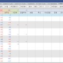 티에이치인터내셔널 이미지