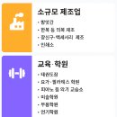 방앗간 노래연습장 이미지