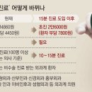 삼성성모의원 이미지