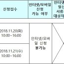 문산선유주공아파트 이미지