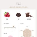 모모스테이션 이미지