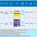 은평청담에이프릴어학원