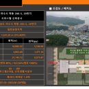 엘코어 이미지