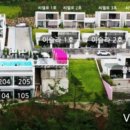 비고리조트 1 이미지