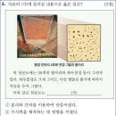 14회 고급 3번 해설(고구려 천문도의 영향) 이미지