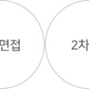 크린크리에티브(주) 이미지
