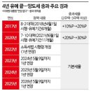 (주)르노삼성자동차 지정정비센터 포천정비 | 2026.01.27 빠뉴브