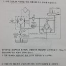 건설기계정비 디젤엔진문제...기능장필답문제관련풀이 이미지