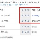 성산마을 이미지