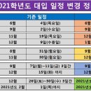 ＜2021학년도 대입 일정 변경과 초중고 학교 온 라인 개학 일정표＞ 이미지