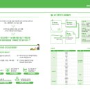 [aT한국농수산식품유통공사] 2021 K-FOOD 온라인 코디네이터 모집공고 (~5/9) 이미지