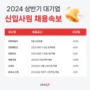 애경자동차