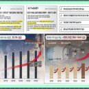 아이파크2 작은도서관 이미지