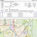 한빛음악교습소 이미지