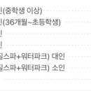 스타필드하남 아쿠아필드 화장실(찜질방) 이미지