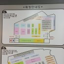 썬프라자 마트