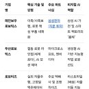 Y1소프트 | 피지컬 AI 관련주 TOP 3 분석, 대장주는 누구?