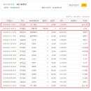 예현테크
